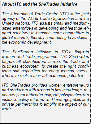 About ITC and the SheTrades InitiativeThe International Trade Centre (ITC) is the joint agency of the World Trade Organization and the United Nations. ITC assists small and medium-sized enterprises in developing and least devel-oped countries to become more competitive in global markets, thereby contributing to sustaina-ble economic development.The SheTrades Initiative is ITC s flagship wom-en and trade programme. ITC SheTrades targets all stakeholders across the trade and business ecosystem to create the right conditions and capacities for every woman, everywhere, to real-ize their full economic potential. ITC SheTrades provides women entrepreneurs and producers with access to key knowledge, resources, and networks, support policymakers on inclusive policy reforms, and leverage public and private partnerships to amplify the impact of our work. - Description: Text Box 2